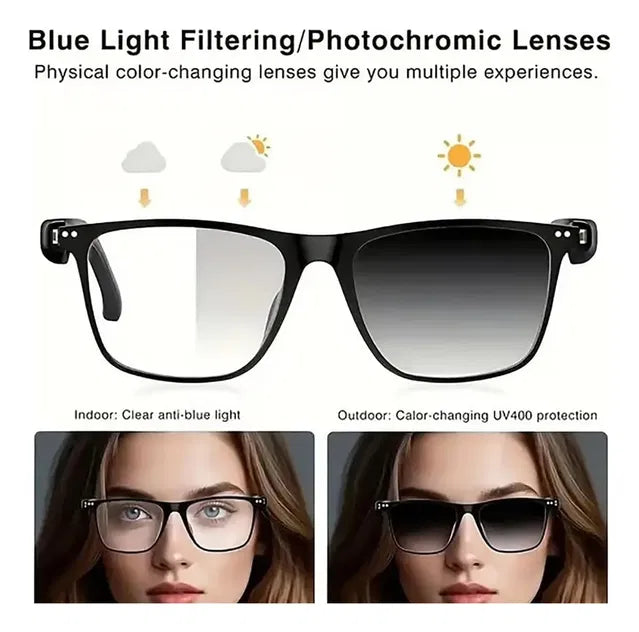 AI Interpretation Smart Glasses   Language Translation, Photochromic Lenses, AI Chat & Hands-Free Audio